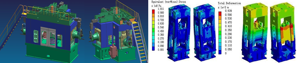 先進的設(shè)計方法